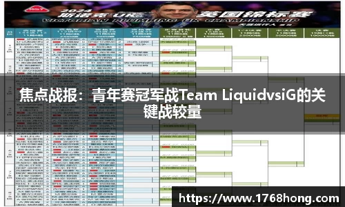 焦点战报：青年赛冠军战Team LiquidvsiG的关键战较量